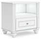 Kozlani Twin Upholstered Panel Bed, Dresser, Mirror and Nightstand