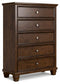 Danabrin King Panel Bed with Mirrored Dresser, Chest and Nightstand